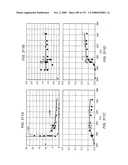 Condensing vaporized water in situ to treat tar sands formations diagram and image