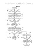 Handwriting input system diagram and image