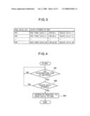 Handwriting input system diagram and image