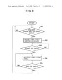 Handwriting input system diagram and image