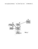 Robotic Platform diagram and image