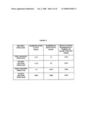 Pressure vessel for vehicular air brake system diagram and image