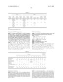 LOW-FRICTION SLIDING MEMBER IN TRANSMISSION, AND TRANSMISSION OIL THEREFOR diagram and image