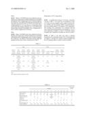 LOW-FRICTION SLIDING MEMBER IN TRANSMISSION, AND TRANSMISSION OIL THEREFOR diagram and image