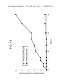 Air cleaning apparatus diagram and image