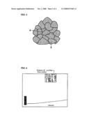 Ion-implanted electroformed structural material and method of producing the structural material diagram and image