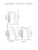 Nanopore structured electrochemical biosensors diagram and image