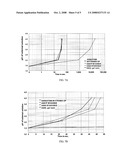 MACROPOROUS COPOLYMERS WITH LARGE PORES diagram and image