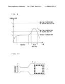 Solder mounting structure, method for manufacturing such solder mounting structure and use of such solder mounting structure diagram and image