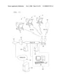 INTEGRATION OF CUSTOMER-STORED INFORMATION WITH MEDIA ENABLED SHOPPING SYSTEMS diagram and image