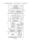 INTEGRATION OF CUSTOMER-STORED INFORMATION WITH MEDIA ENABLED SHOPPING SYSTEMS diagram and image