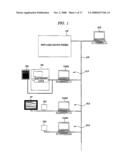 RFID CARD ISSUING SYSTEM diagram and image