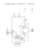 Scanning Light Collection diagram and image