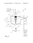 Flux air cap and spray nozzle designs diagram and image