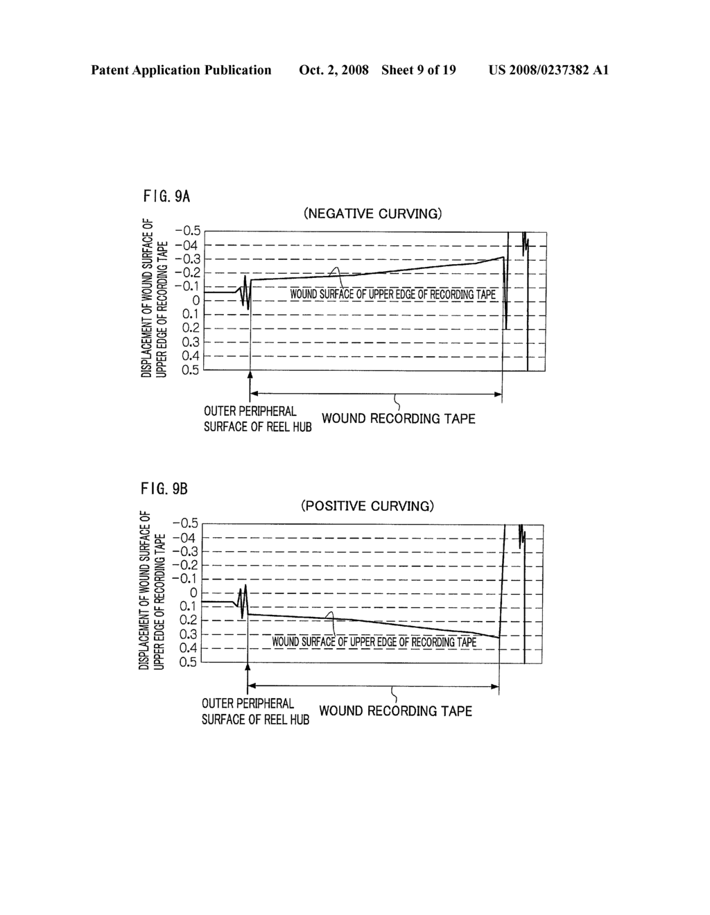 TAPE REEL, RECORDING TAPE CARTRIDGE, TAKE-UP REEL, AND DRIVE DEVICE - diagram, schematic, and image 10