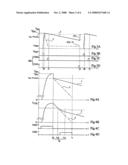 METHOD AND CIRCUIT FOR OBTAINING A SAMPLE IN AN IMAGE SENSOR diagram and image