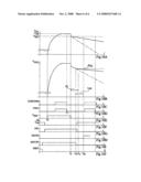 METHOD AND CIRCUIT FOR OBTAINING A SAMPLE IN AN IMAGE SENSOR diagram and image