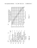 STRUCTURE FOR A CMOS IMAGING SENSOR diagram and image