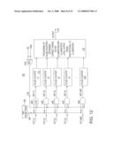 STRUCTURE FOR A CMOS IMAGING SENSOR diagram and image