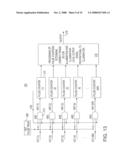 STRUCTURE FOR A CMOS IMAGING SENSOR diagram and image