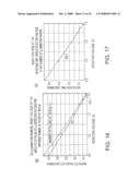 STRUCTURE FOR A CMOS IMAGING SENSOR diagram and image