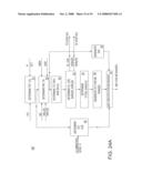 STRUCTURE FOR A CMOS IMAGING SENSOR diagram and image