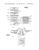 Method And Apparatus For Observing A Specimen diagram and image