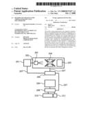 Method and apparatus for chromatography mass spectrometry diagram and image