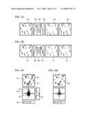 Method and apparatus for chromatography mass spectrometry diagram and image