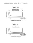 Scanning electron microscope diagram and image