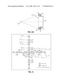 Apparatus and Method for Analyzing Relative Outward Flow Characterizations of Fabricated Features diagram and image