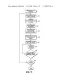 Apparatus and Method for Analyzing Relative Outward Flow Characterizations of Fabricated Features diagram and image