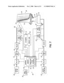 Apparatus and Method for Analyzing Relative Outward Flow Characterizations of Fabricated Features diagram and image