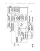 Apparatus and Method for Analyzing Relative Outward Flow Characterizations of Fabricated Features diagram and image