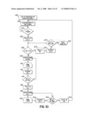 Apparatus and Method for Analyzing Relative Outward Flow Characterizations of Fabricated Features diagram and image