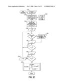 Apparatus and Method for Analyzing Relative Outward Flow Characterizations of Fabricated Features diagram and image