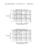 BOLOMETER-TYPE THZ-WAVE DETECTOR diagram and image