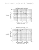 BOLOMETER-TYPE THZ-WAVE DETECTOR diagram and image