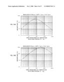 BOLOMETER-TYPE THZ-WAVE DETECTOR diagram and image