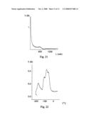 Method to Analyze Physical and Chemical Properties on the Surface Layer of a Solid diagram and image