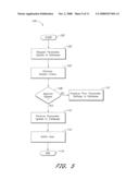 CONFIGURATION MANAGEMENT AND RETRIEVAL SYSTEM FOR PROTON BEAM THERAPY SYSTEM diagram and image