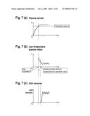 EXTREME ULTRAVIOLET LIGHT SOURCE DEVICE AND EXTREME ULTRAVIOLET RADIATION GENERATING METHOD diagram and image