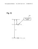 EXTREME ULTRAVIOLET LIGHT SOURCE DEVICE AND EXTREME ULTRAVIOLET RADIATION GENERATING METHOD diagram and image