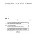 EXTREME ULTRAVIOLET LIGHT SOURCE DEVICE AND EXTREME ULTRAVIOLET RADIATION GENERATING METHOD diagram and image