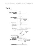 EXTREME ULTRAVIOLET LIGHT SOURCE DEVICE AND EXTREME ULTRAVIOLET RADIATION GENERATING METHOD diagram and image