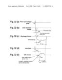 EXTREME ULTRAVIOLET LIGHT SOURCE DEVICE AND EXTREME ULTRAVIOLET RADIATION GENERATING METHOD diagram and image