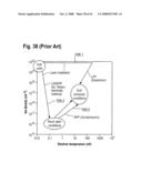 EXTREME ULTRAVIOLET LIGHT SOURCE DEVICE AND EXTREME ULTRAVIOLET RADIATION GENERATING METHOD diagram and image