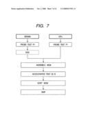 Semiconductor device and its test method diagram and image