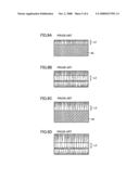 Semiconductor Device, Method of Fabricating the Same, and Apparatus for Fabricating the Same diagram and image