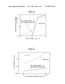 COMPOUND SEMICONDUCTOR DEVICE diagram and image